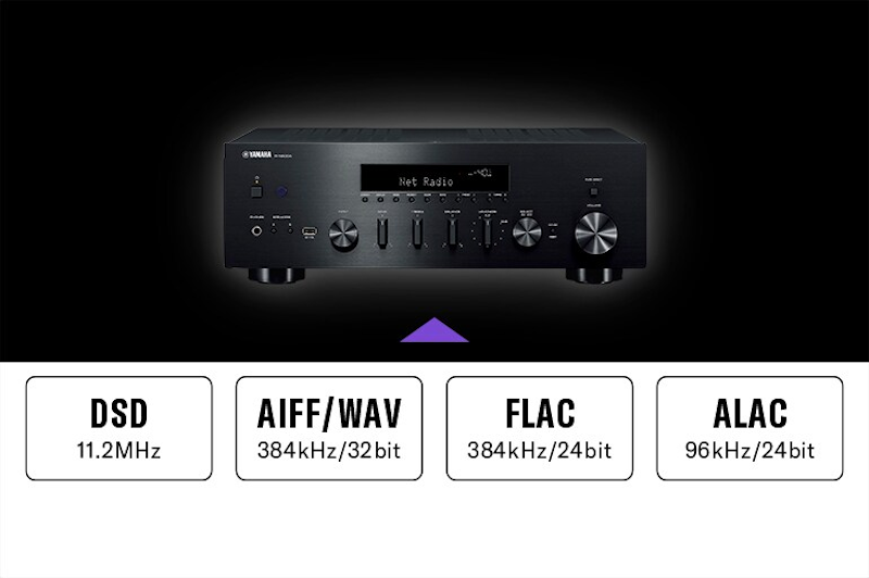 Стерео-ресивер Yamaha R-N600A