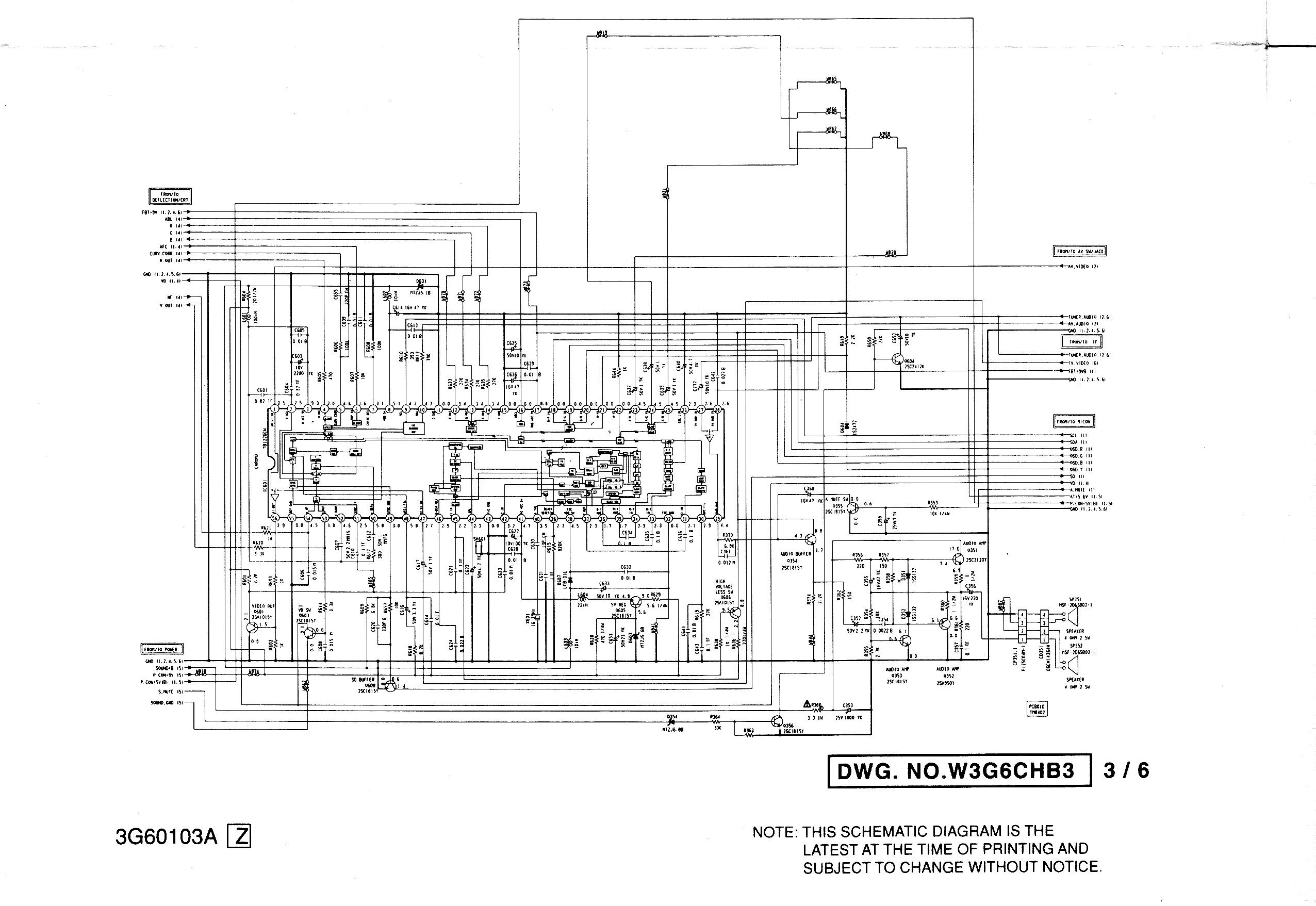 Схема sony kv bz21m81