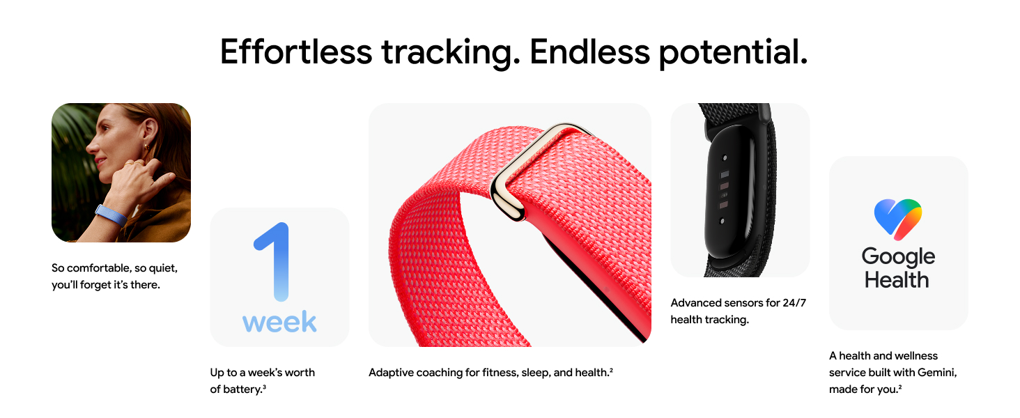 купить Google Fitbit Air Activity Tracker (2026)