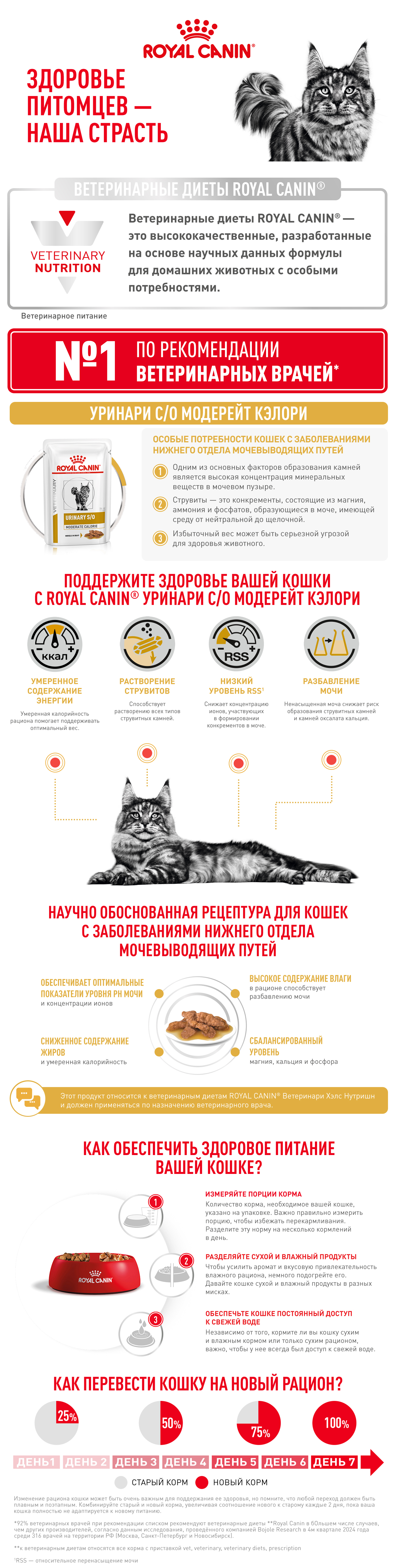 12_Cat_Urinary SO_Moderate Calorie_wet.jpg
