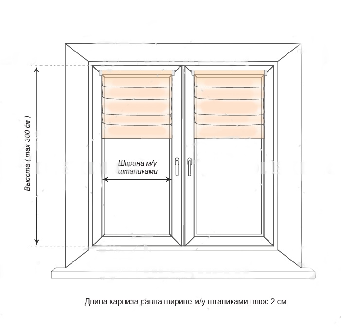 Ширина карниза. Замеры для римской шторы. Схема замера римских штор. Замер римских штор на пластиковые окна. Замер окна для римских штор.
