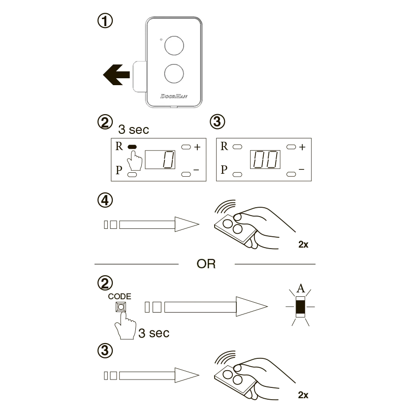 Инструкция по подключению DoorHan TRANSMITTER 4 PRO пульт для ворот / пульт для роллет / пульт для шлагбаума