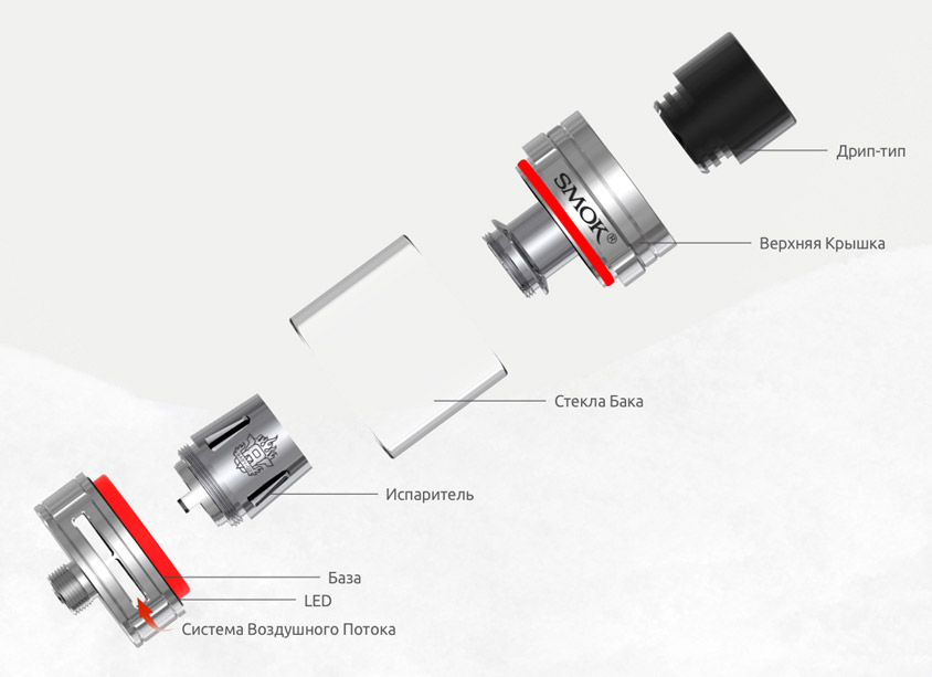 Компоненты SMOK TFV8 Big Baby Light Edition