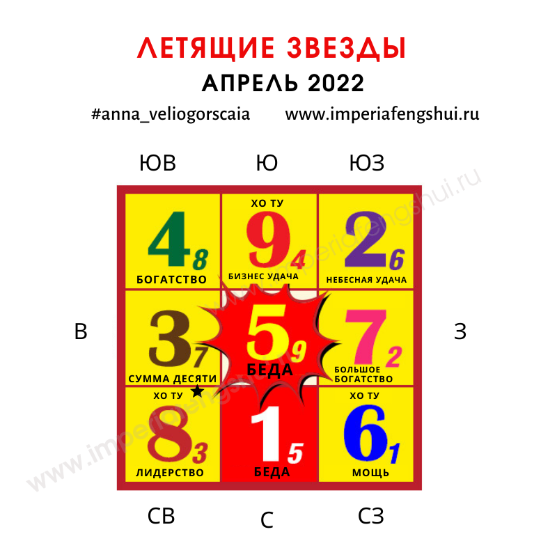 Летящая звезда. Летящие звезды 2012. Летящие звезды 2007 года. Летящие звезды в 1973 году.