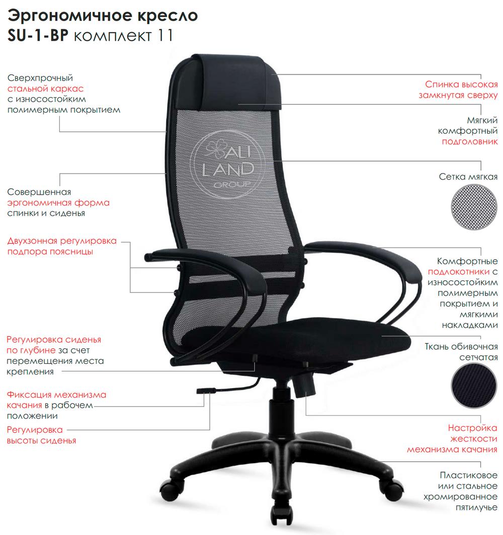 Кресло Метта комплект 11 (черный) + Ch