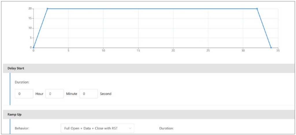 Xinertel ALPS имитация пользователя Xinertel ALPS имитация пользователя
