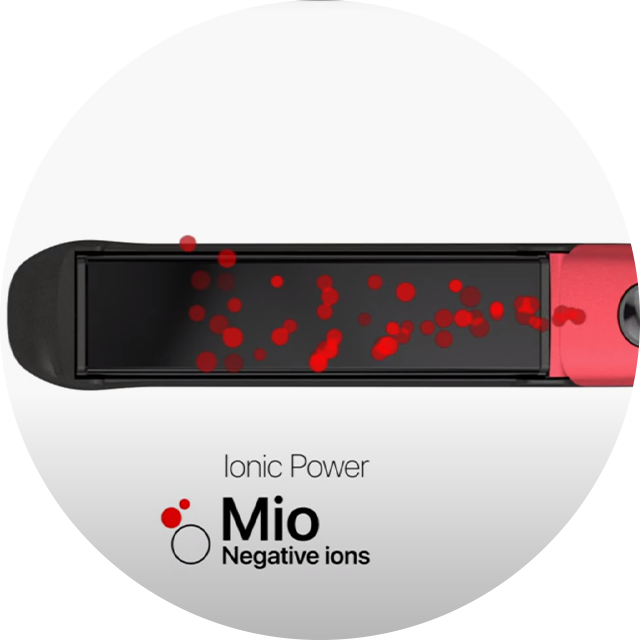 MIO Negative IONs