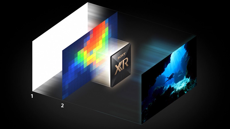 Телевизор Sony BRAVIA 8 OLED 4K