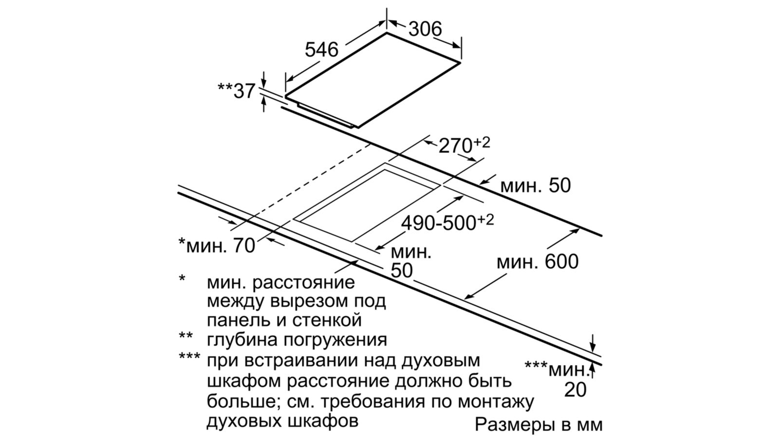 расстояние между газовой варочной панелью и духовым шкафом