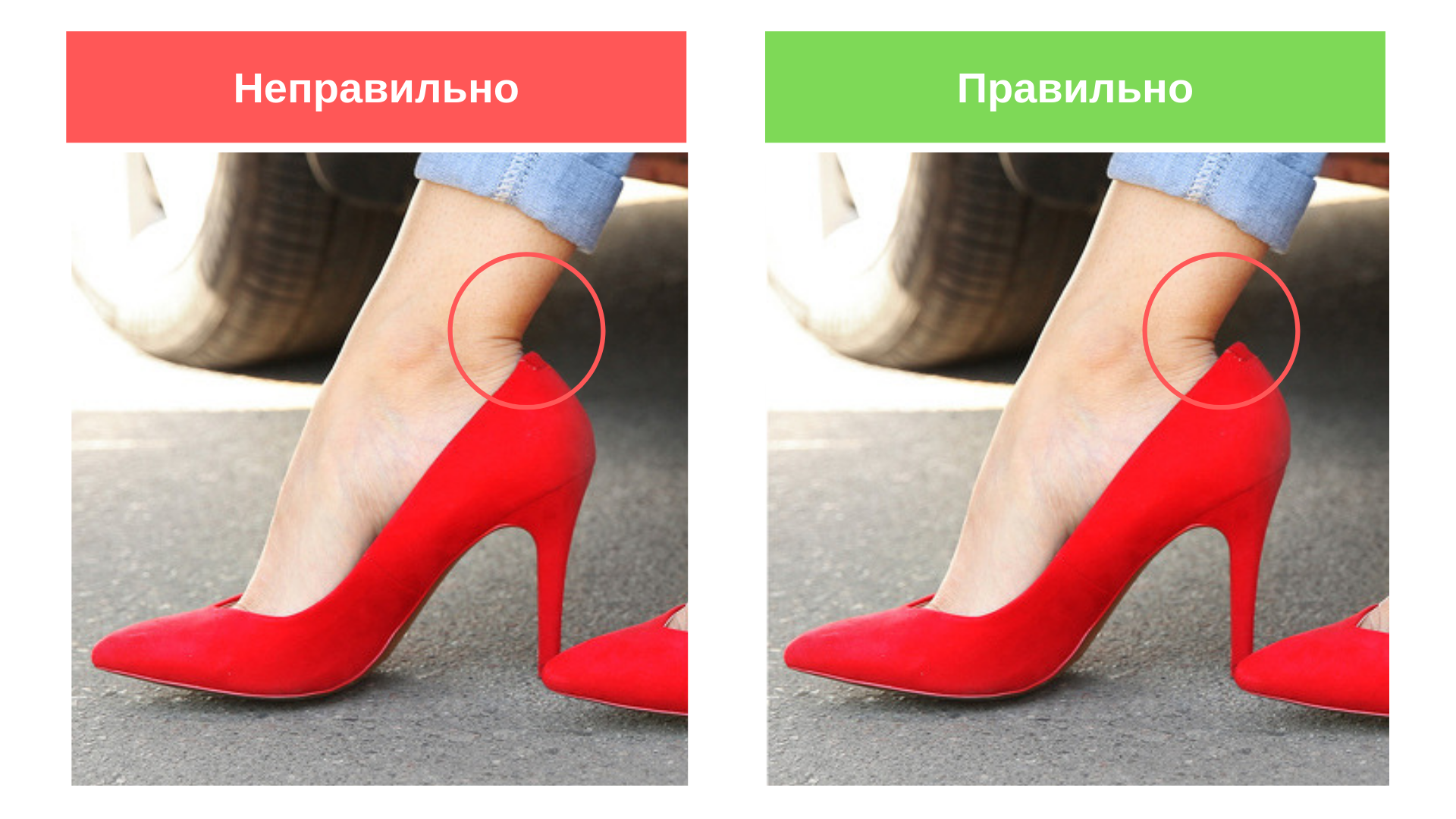 Правильная обувь с точки зрения физики