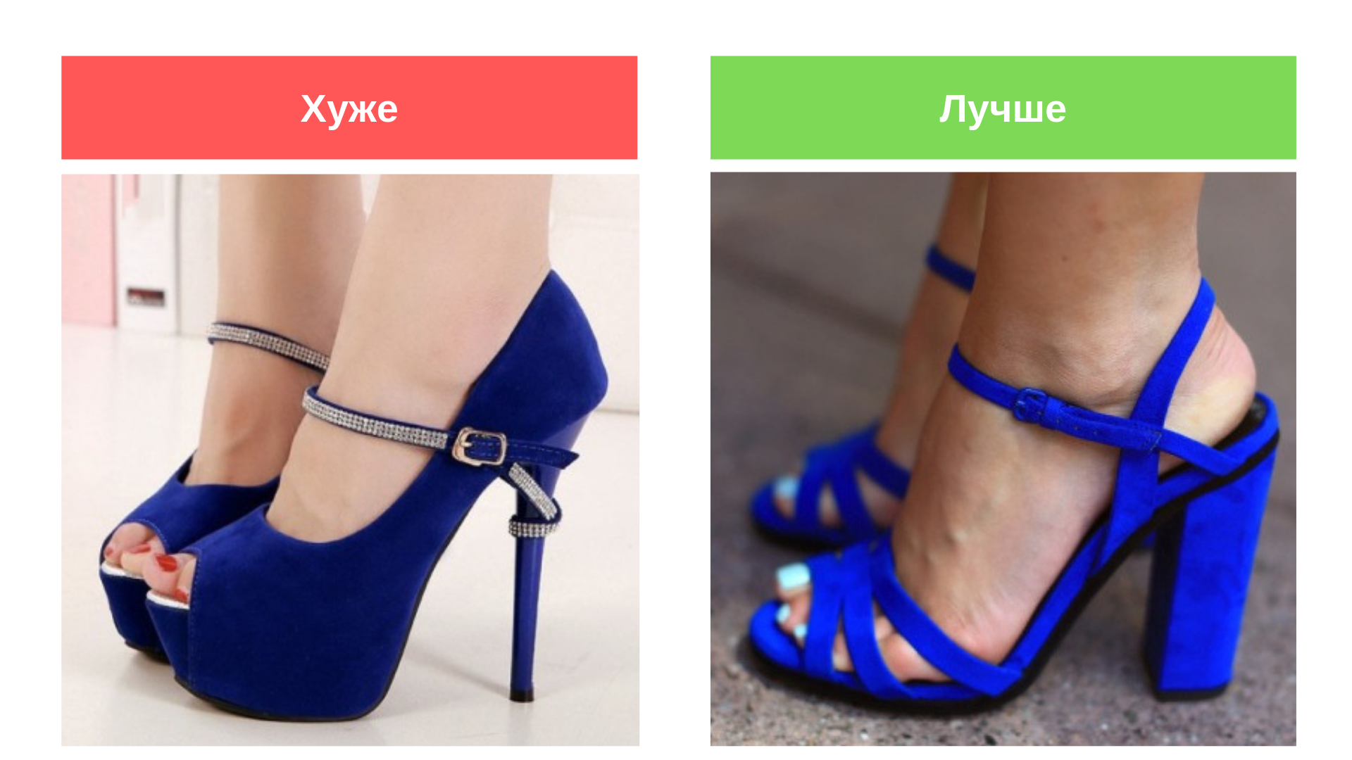 Как правильно подобрать обувь - Советы стилистов Respect Shоes