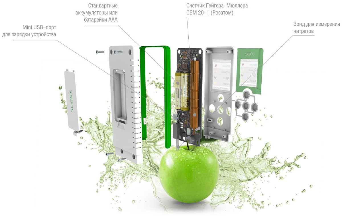 Строение прибора