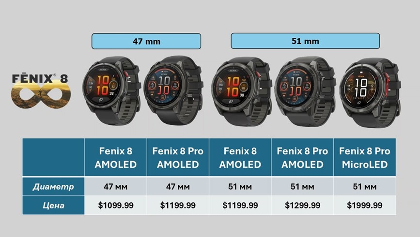 Garmin-Fenix-8-Pro-47.jpg