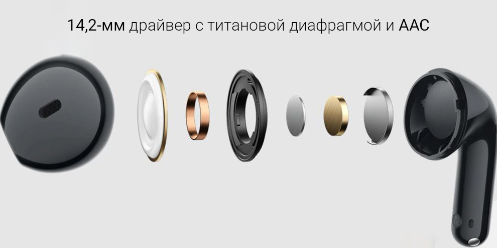 14,2 мм драйвер Redmi Buds 8 Active