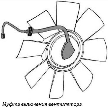 Схема система охлаждения ямз 650