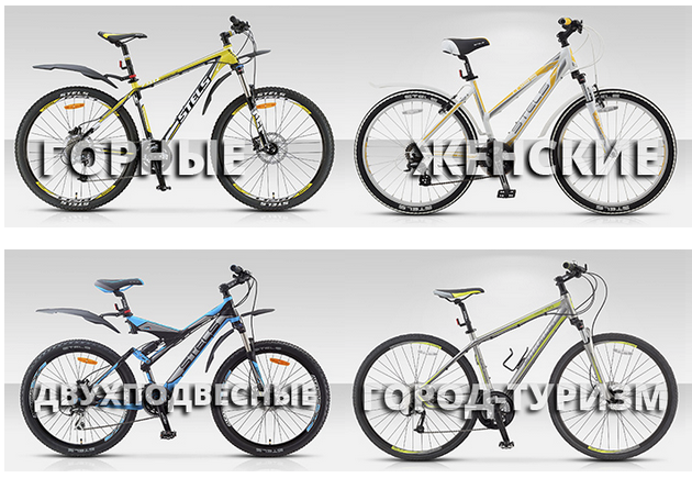 Какой_велосипед_выбрать