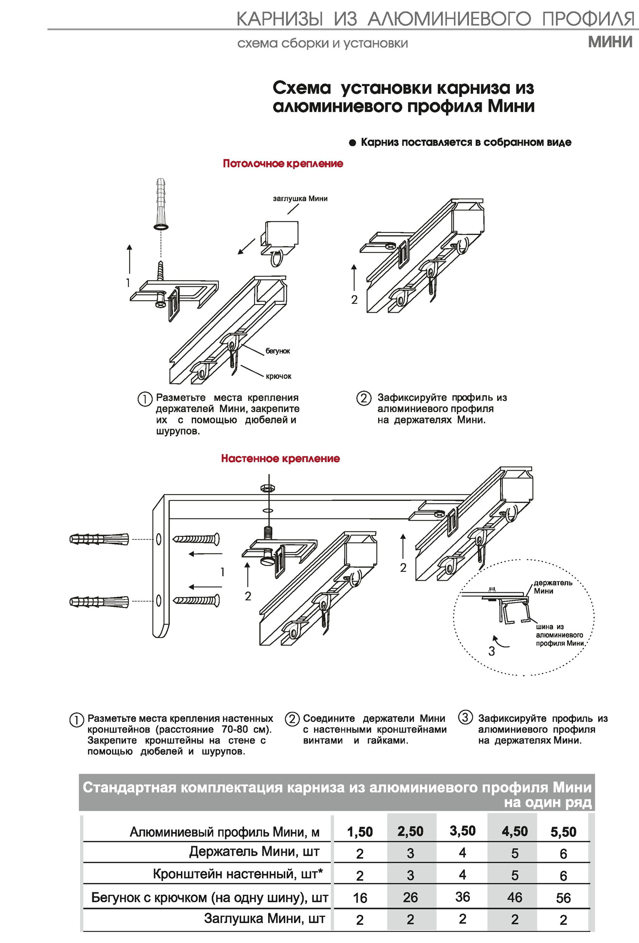 инструкция по сборке карниза для штор