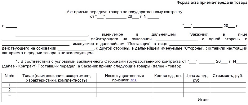 Пример формы акта приема/передачи