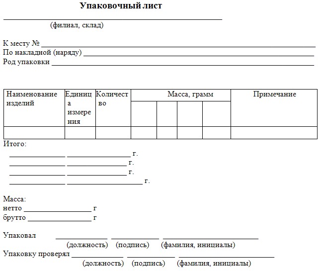 Заявка на отгрузку товара со склада образец