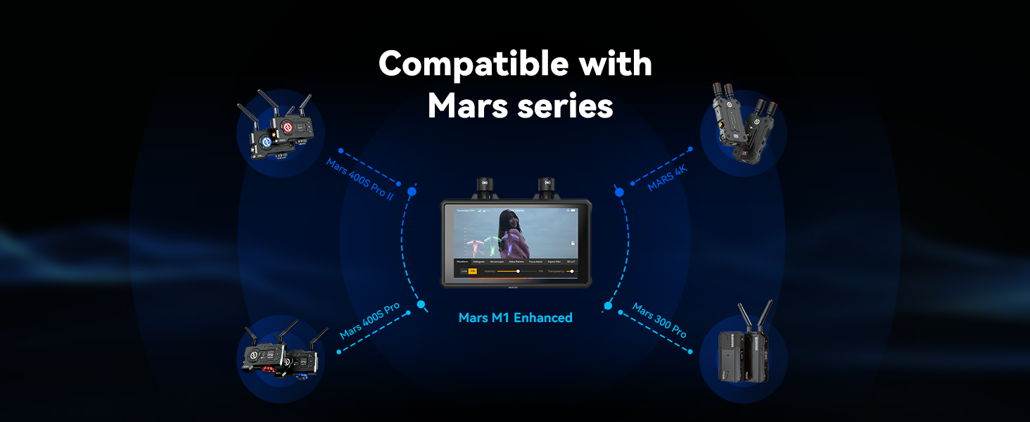 купить Hollyland Mars M1 Enhanced купить Hollyland Mars M1 Enhanced
