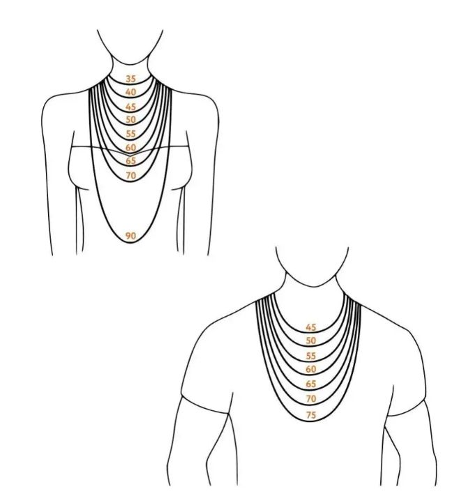 Размер цепи Размер цепи