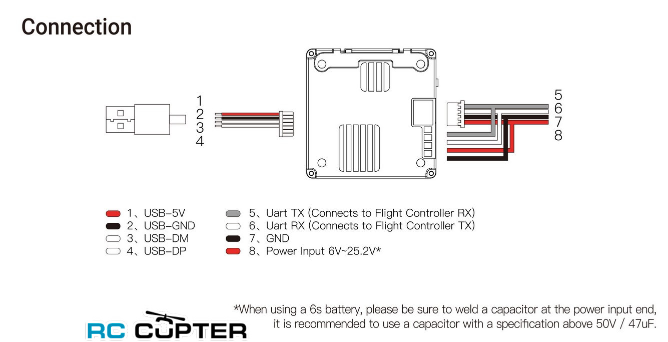 avatar-hd-pro-kit-32g-with-gyroflow-dve-antenny-05 avatar-hd-pro-kit-32g-with-gyroflow-dve-antenny-05.jpg