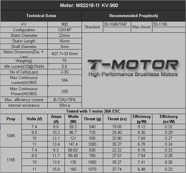 T-Motor MS2216 KV900