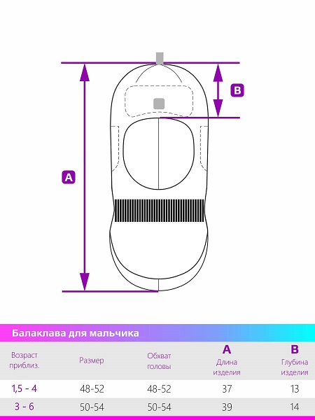 Шлем NIKASTYLE 10з7722 атлантик/бирюза зимний