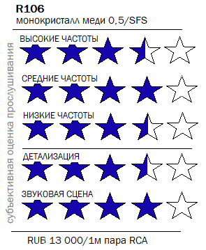R106-test.png