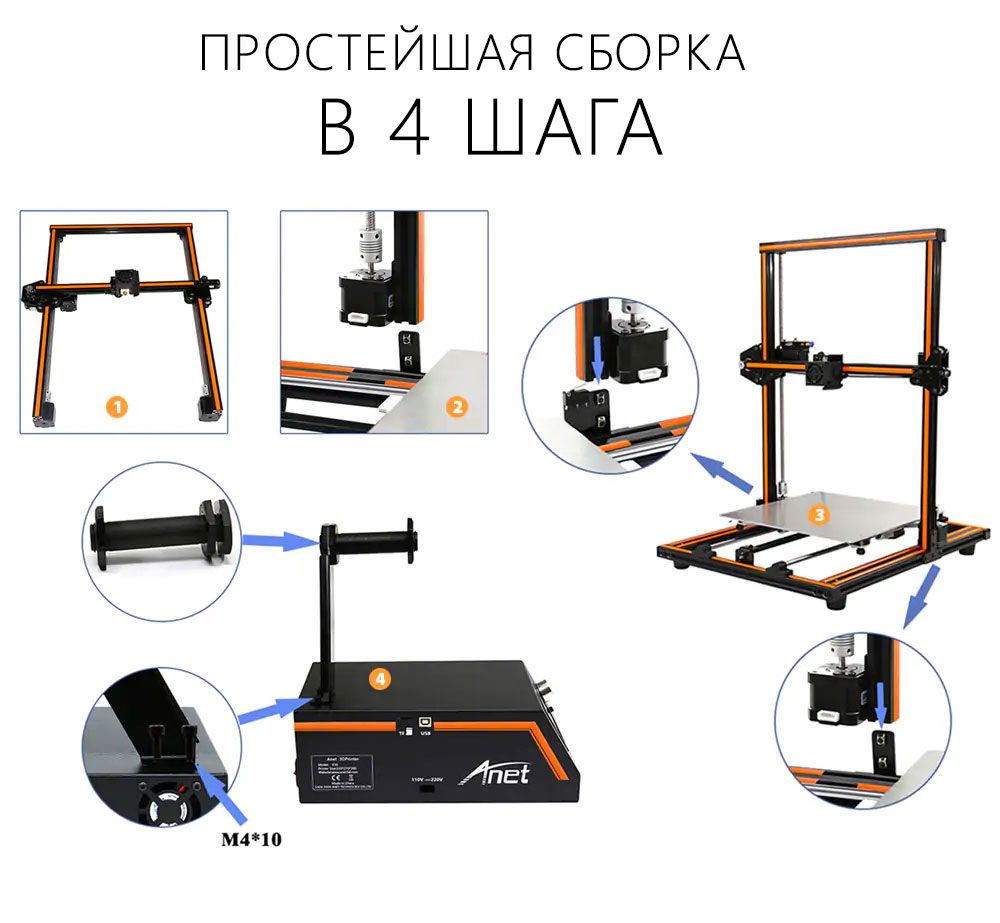 сборка anet e12