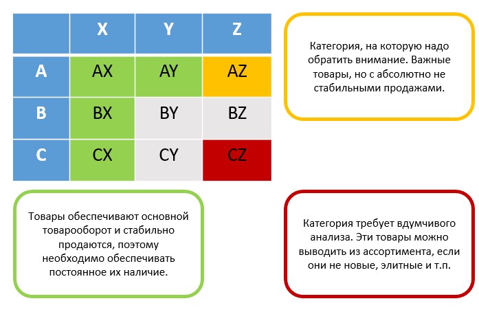 Матрица параллельного кросс-анализа