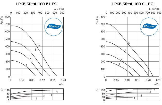 lpkb-silent-ec_g160b160c.gif