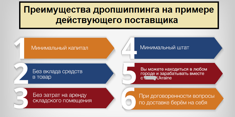 преимущества дропшиппинга