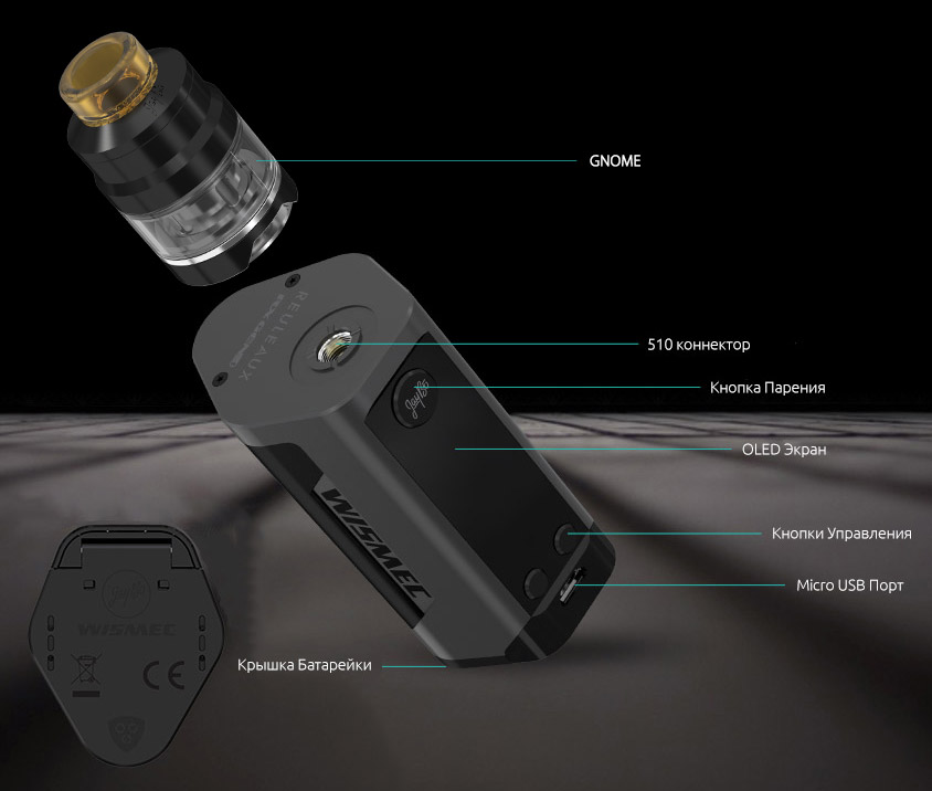 Строение WISMEC Reuleaux RX GEN3 + GNOME Kit