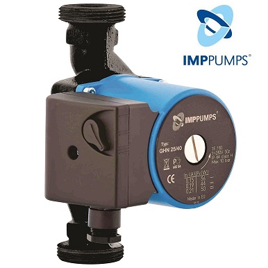 IMP Pumps