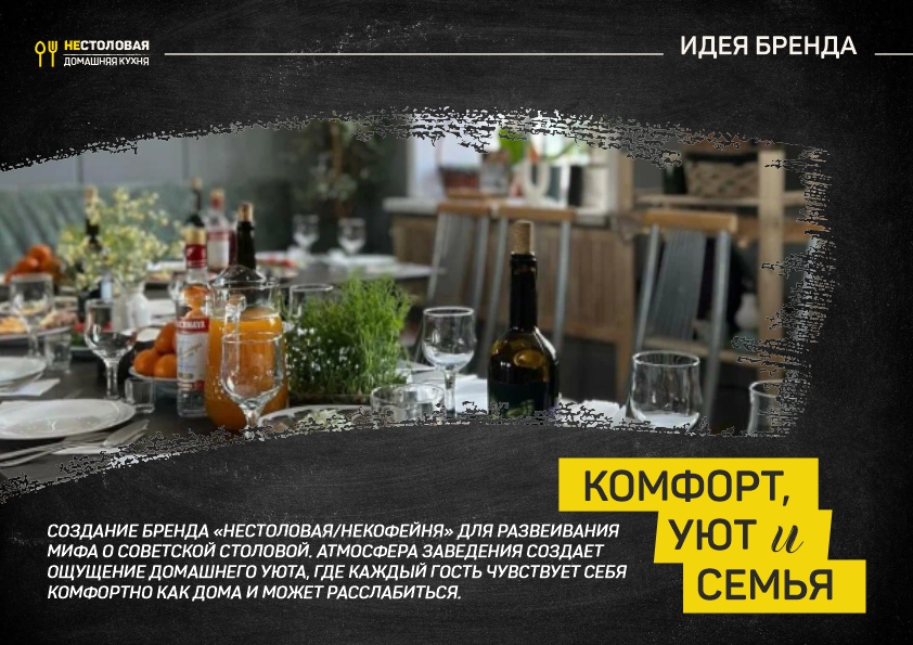 Не столовая брендбук4.jpg