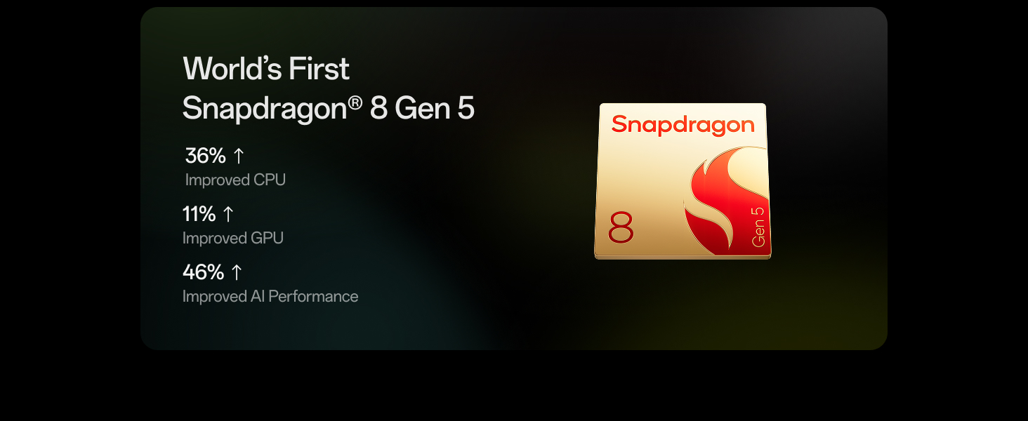 купить Смартфон OnePlus 15R 12/256 512gb 