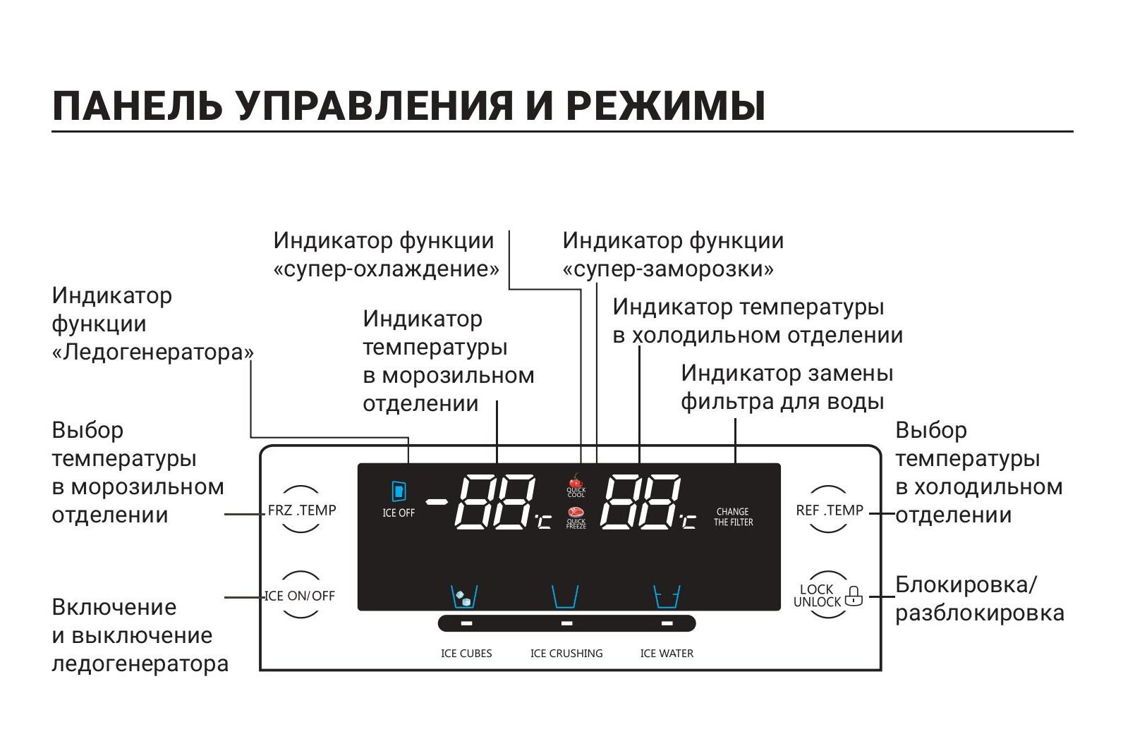 инструкция RFS-650DX-pages-2-2.jpg