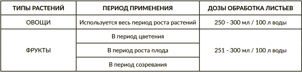 Снимок экрана 2023-03-06 в 15.42.35 Снимок экрана 2023-03-06 в 15.42.35.png