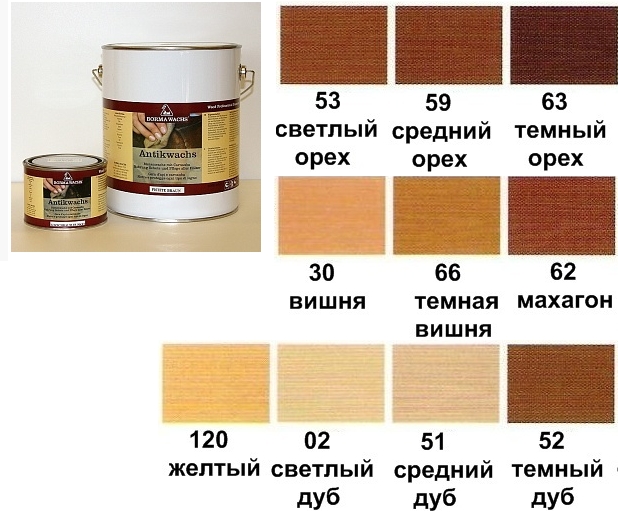 Итальянская фирма BORMA WACHS (Борма) является одним из крупных производителей продукции, используемой для обработки древесины и ее облагораживания. Благодаря применению современных технологий и использованию в производстве только экологически чистых и тщательно обработанных материалов позволяет компании оставаться лидером своего рынка, фирмой, в надежности и компетентности которой уже давно никто не сомневается.