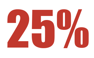 СКИДКИ НА ВСЕ