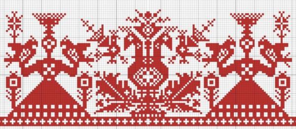 Традиционная русская народная вышивка: орнаменты, узоры и схемы
