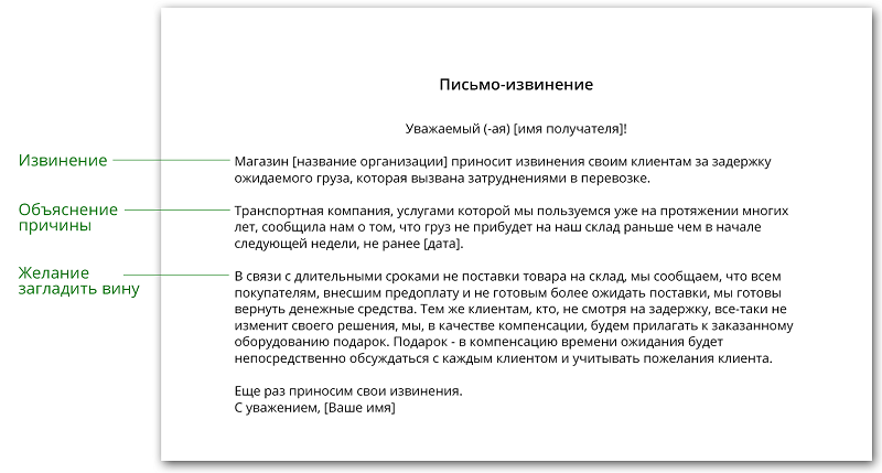 Отзывы и предложения компании из Архангельска | Verona