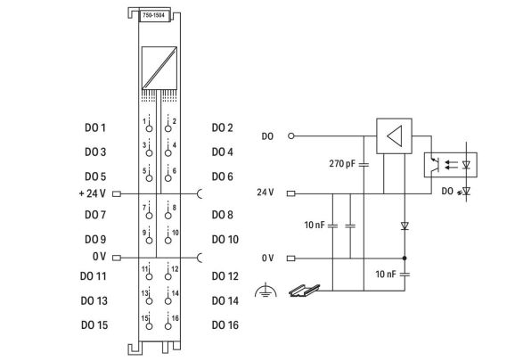 Wago_750-1504_connection.JPG