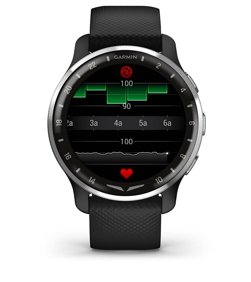 Умные авиационные часы Garmin D2 Air X10 Black: ПУЛЬСОКСИМЕТР PULSE OX