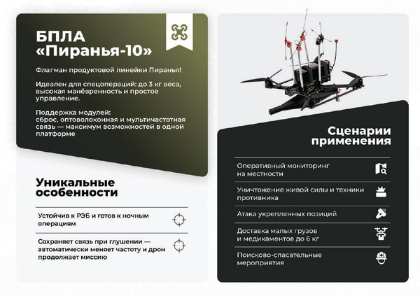 Пиранья 10 (01).jpg