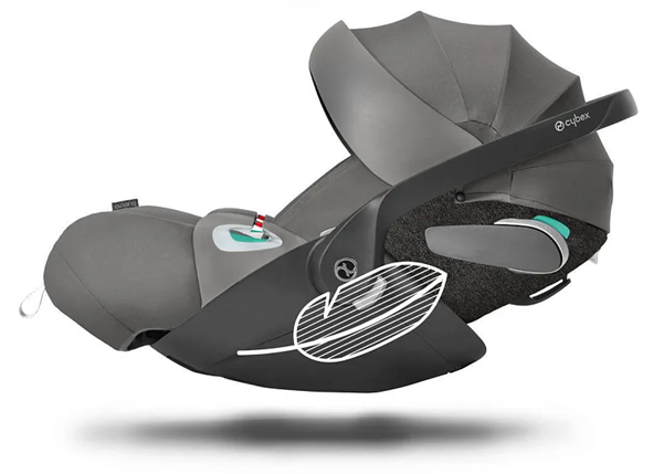 obzor-cybex-cloud-t-i-size-3.png
