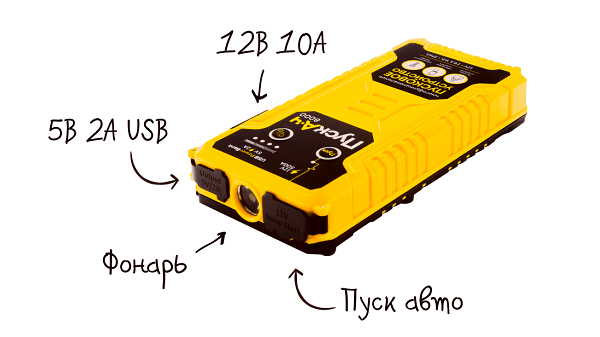 Описание элементов jump starter (Джамп стартер) Пускач 8000