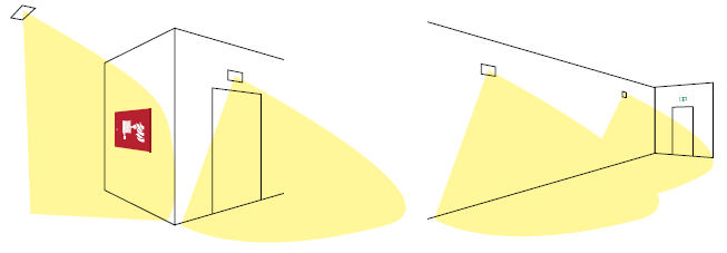 Использование аварийных светильников для освещения эвакуационного коридора ONTEC-S с оптикой типа W
