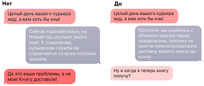 Как правильно сообщить клиенту о проблемах с его заказом